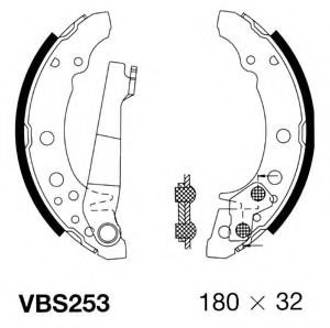 Set saboti frana