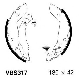 Set saboti frana