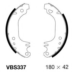 Set saboti frana