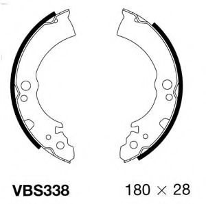 Set saboti frana