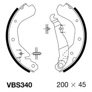 Set saboti frana