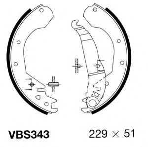 Set saboti frana