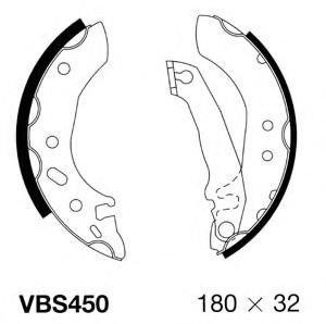 Set saboti frana