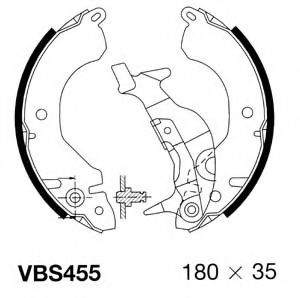 Set saboti frana