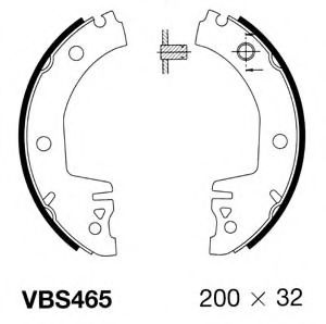 Set saboti frana