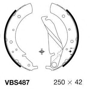 Set saboti frana