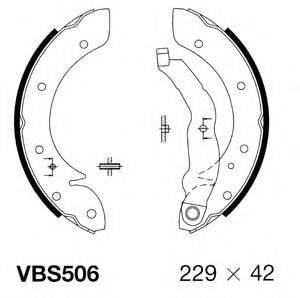 Set saboti frana