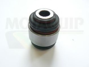 Articulatie sarcina/ghidare