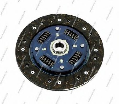 Disc ambreiaj
