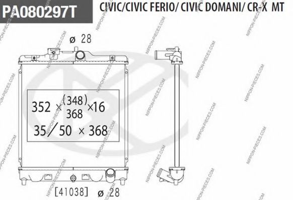 Radiator, racire motor