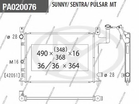 Radiator, racire motor