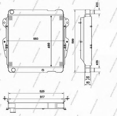 Radiator, racire motor