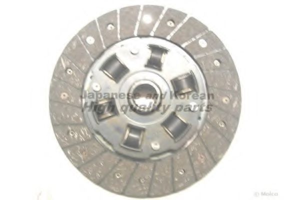 Disc ambreiaj
