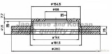 Disc frana