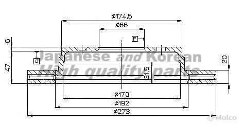 Disc frana