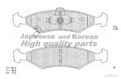 set placute frana,frana disc