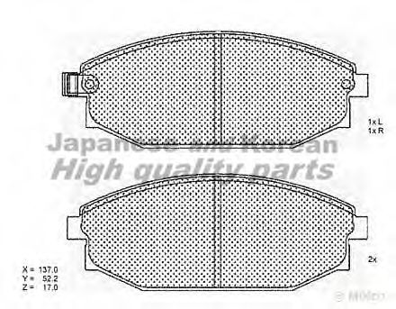 set placute frana,frana disc