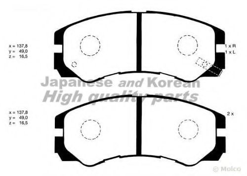 set placute frana,frana disc