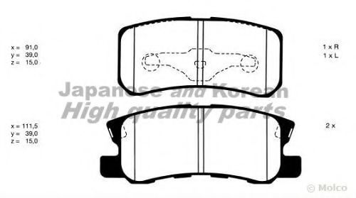 set placute frana,frana disc