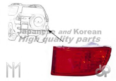 Lumina de ceata spate