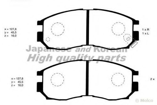 set placute frana,frana disc