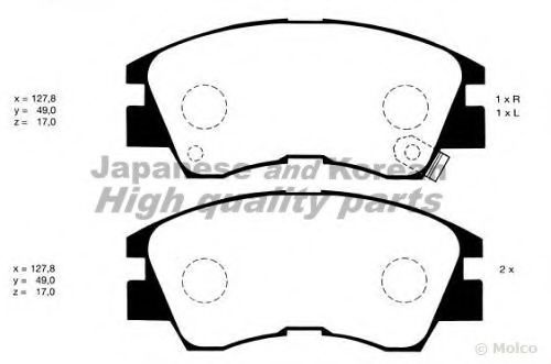 set placute frana,frana disc