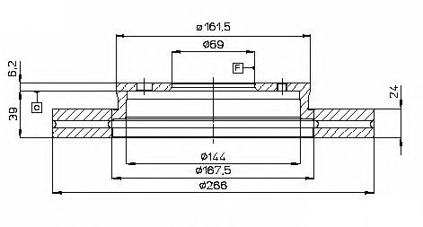 Disc frana