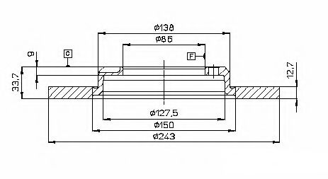 Disc frana