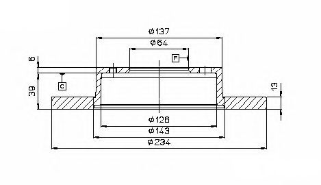 Disc frana