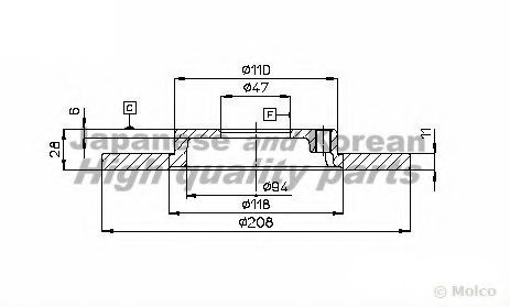 Disc frana