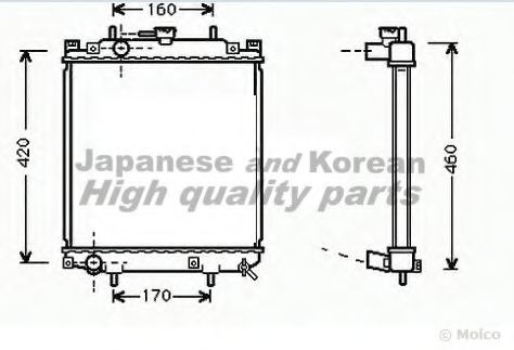 Radiator, racire motor