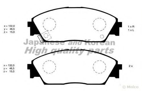 set placute frana,frana disc