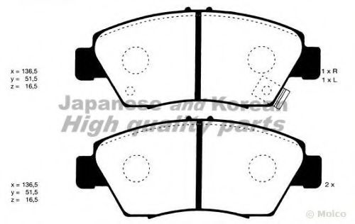 set placute frana,frana disc