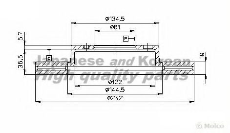 Disc frana