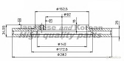 Disc frana