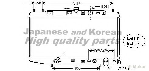 Radiator, racire motor