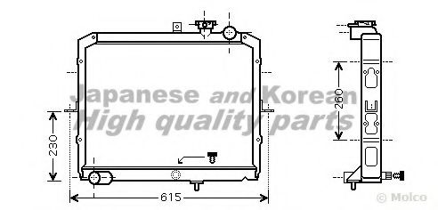 Radiator, racire motor