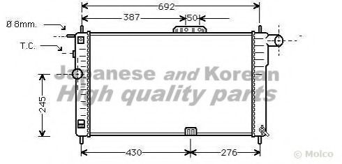 Radiator, racire motor