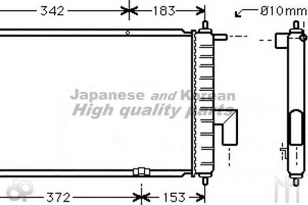 Radiator, racire motor