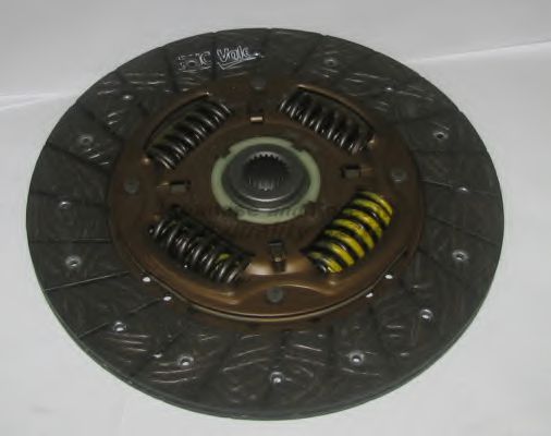 Disc ambreiaj
