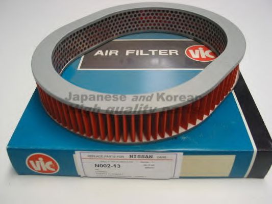 Filtru aer