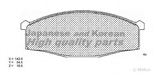 set placute frana,frana disc