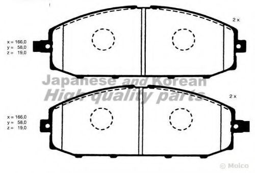 set placute frana,frana disc