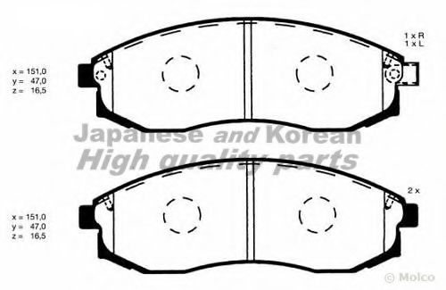 set placute frana,frana disc