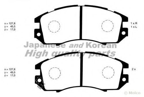 set placute frana,frana disc