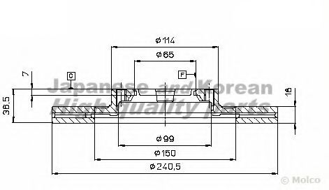 Disc frana