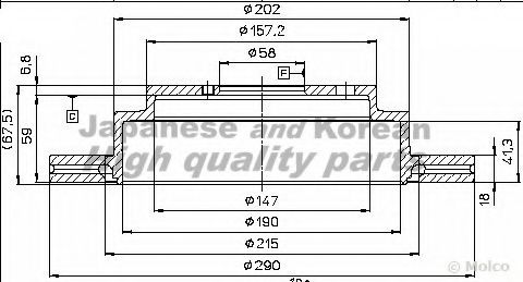 Disc frana