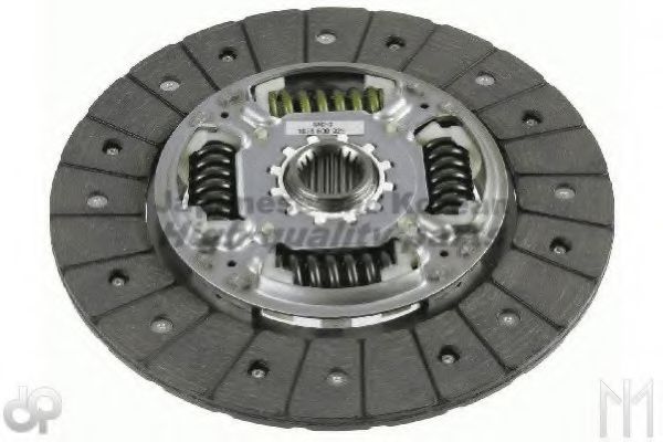 Disc ambreiaj