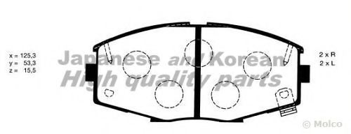 set placute frana,frana disc