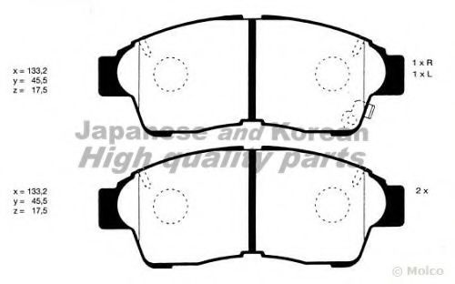 set placute frana,frana disc